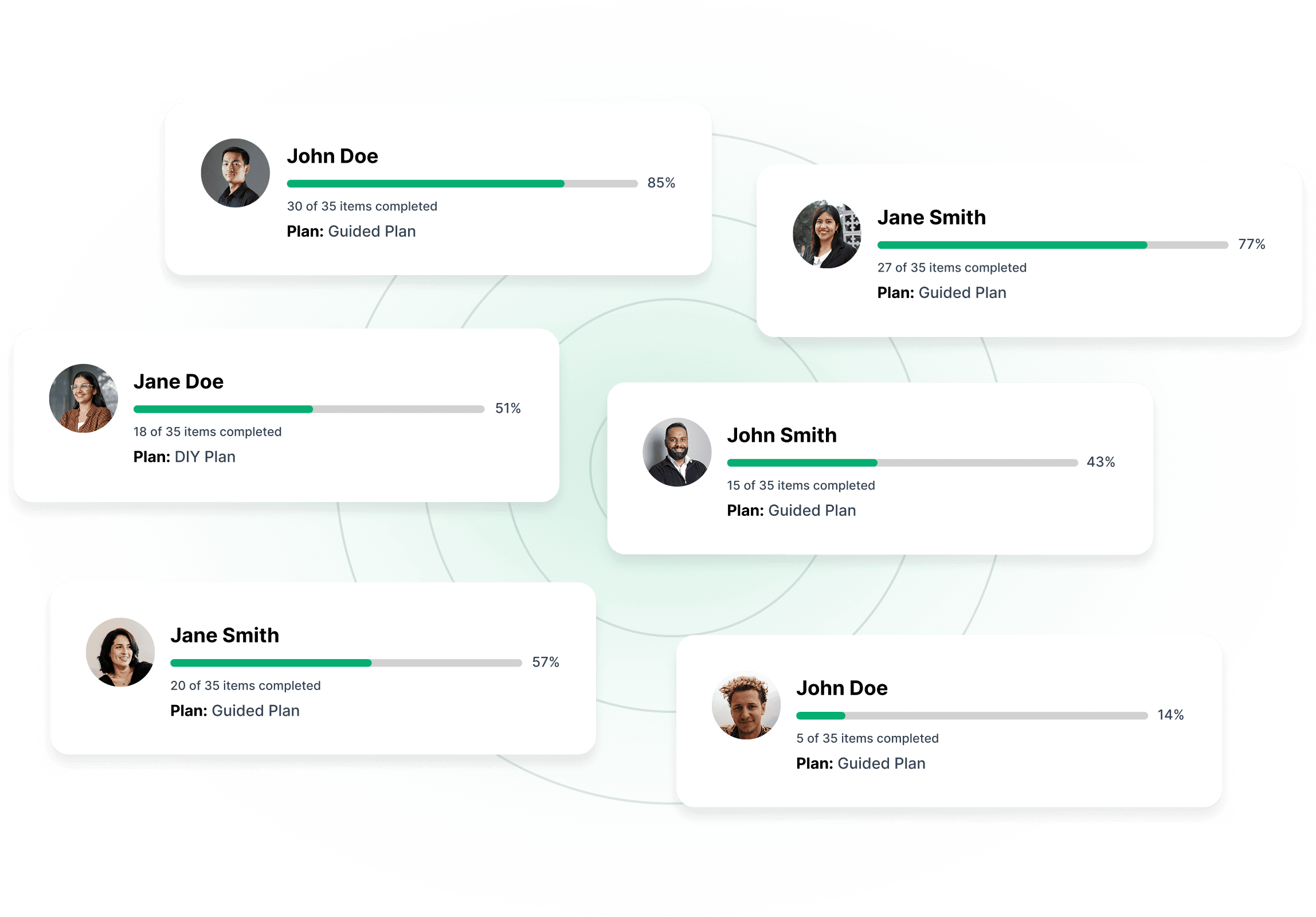 Case-Building Portal Dashboard